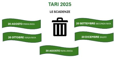 Scadenze Tari 2025 Scadenze Tari 2025