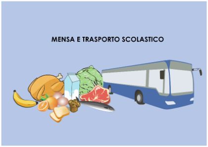 Mensa e Trasporto Scolastico a.s  2023/2024