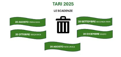 Bollette TARI 2025 Bollette TARI 2025