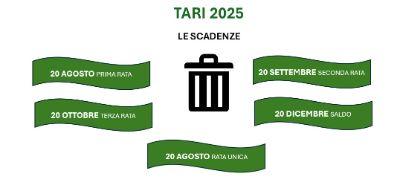 Scadenze Tari 2025