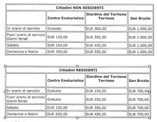 Tariffario Matrimonio